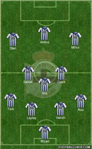R.C. Deportivo de La Coruña S.A.D. Formation 2012