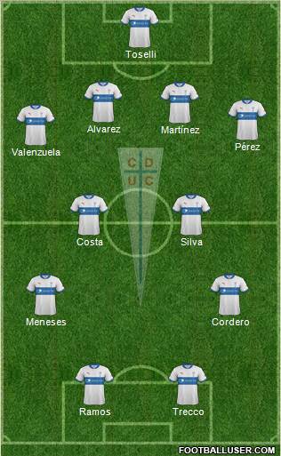 CD Universidad Católica Formation 2012