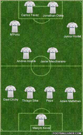 Tottenham Hotspur Formation 2012