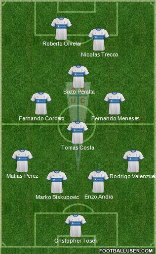 CD Universidad Católica Formation 2012