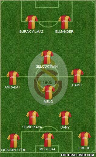 Galatasaray SK Formation 2012