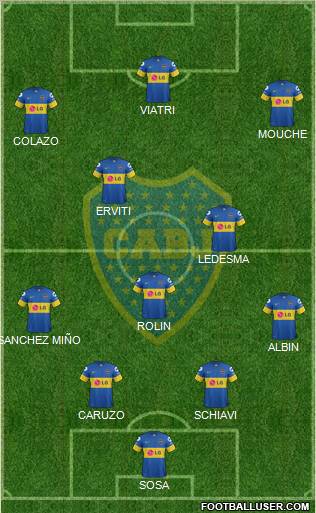 Boca Juniors Formation 2012