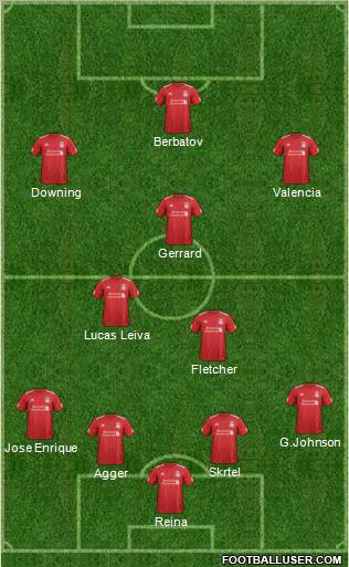 Liverpool Formation 2012