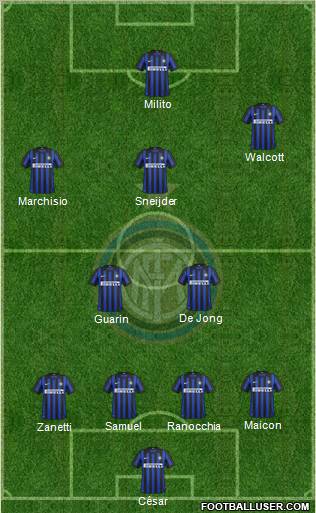 F.C. Internazionale Formation 2012
