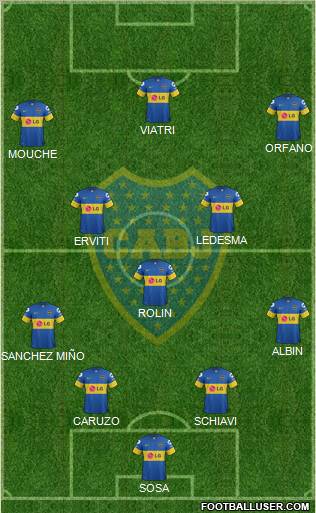Boca Juniors Formation 2012