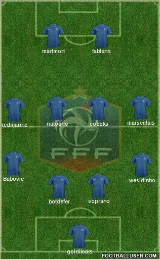 France Formation 2012