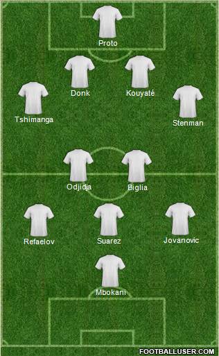 Dream Team Formation 2012
