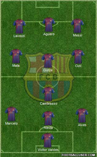 F.C. Barcelona Formation 2012