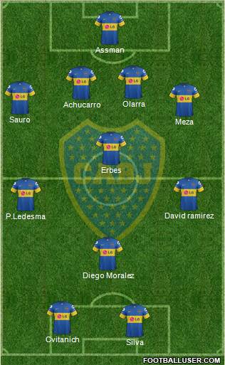Boca Juniors Formation 2012