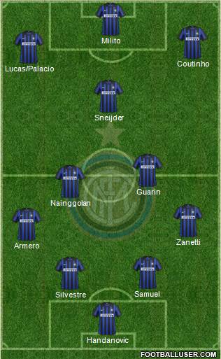 F.C. Internazionale Formation 2012