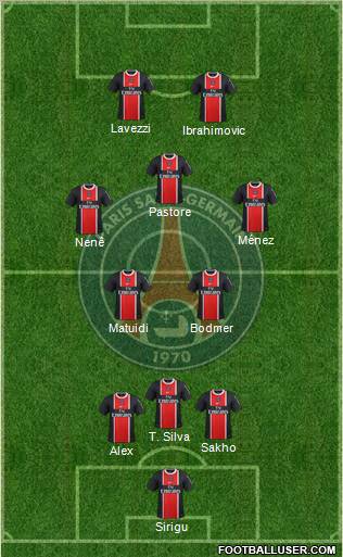 Paris Saint-Germain Formation 2012