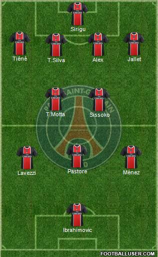 Paris Saint-Germain Formation 2012