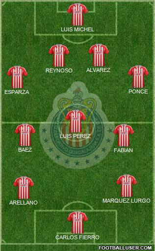 Club Guadalajara Formation 2012
