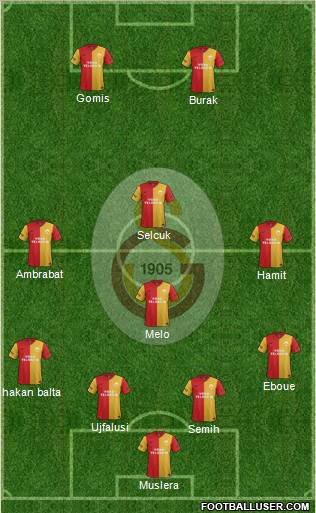 Galatasaray SK Formation 2012
