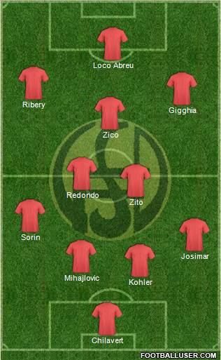 Flandria Formation 2012