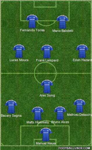 Chelsea Formation 2012