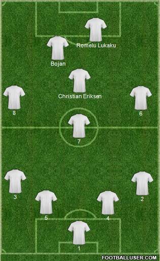 Football Manager Team Formation 2012