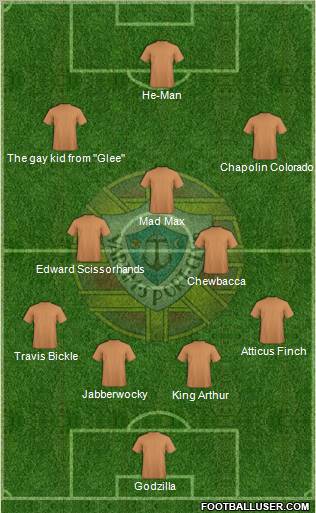 Varzim Sport Clube Formation 2012