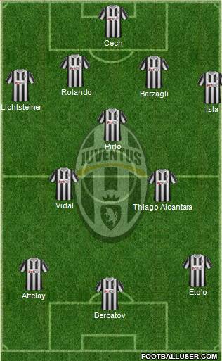Juventus Formation 2012