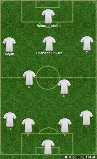 Football Manager Team Formation 2012