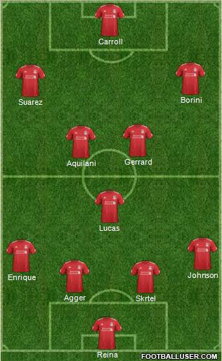 Liverpool Formation 2012