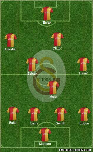 Galatasaray SK Formation 2012