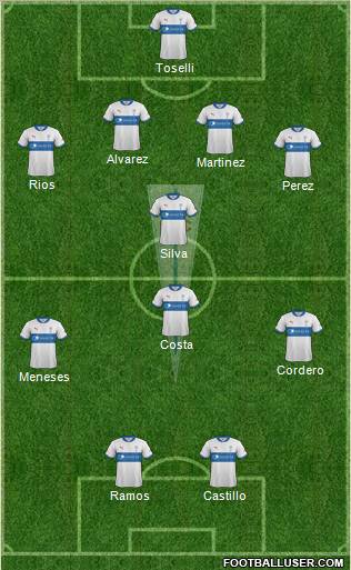 CD Universidad Católica Formation 2012