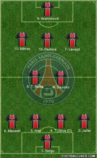 Paris Saint-Germain Formation 2012