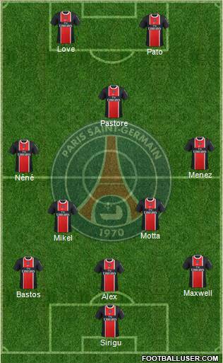 Paris Saint-Germain Formation 2012