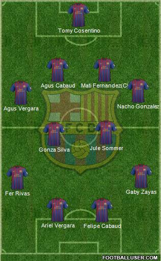 F.C. Barcelona Formation 2012