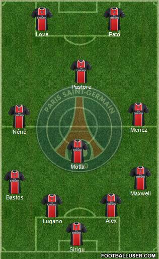 Paris Saint-Germain Formation 2012