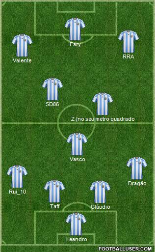 Champions League Team Formation 2012