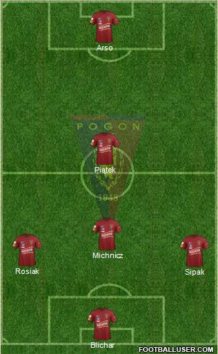 Pogon Szczecin Formation 2012