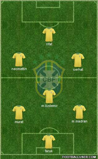 Brazil Formation 2012