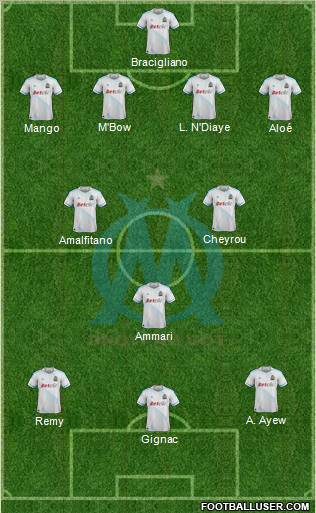 Olympique de Marseille Formation 2012
