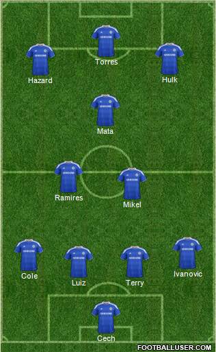 Chelsea Formation 2012