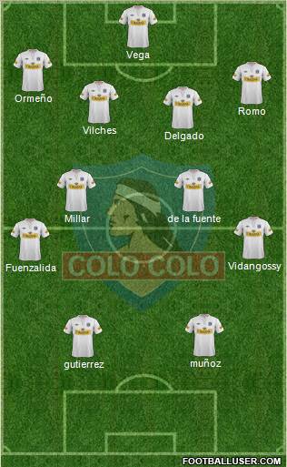 CSD Colo Colo Formation 2012