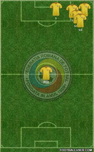 Romania Formation 2012