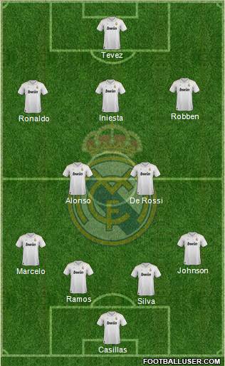 Real Madrid C.F. Formation 2012