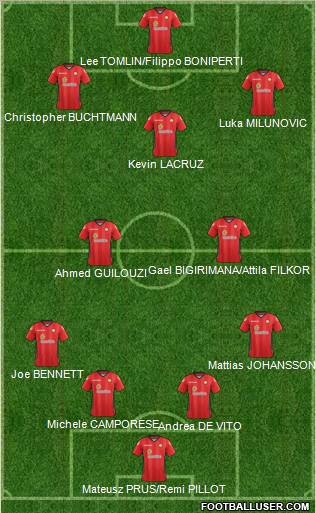 Crewe Alexandra Formation 2012