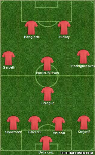 Football Manager Team Formation 2012