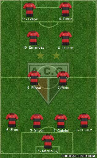 Atlético C Goianiense 4-4-2 football formation