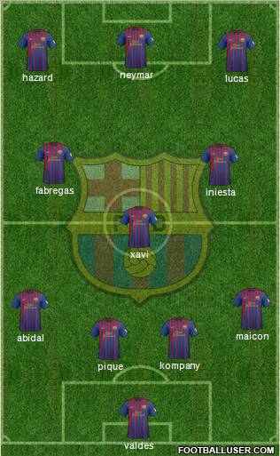 F.C. Barcelona Formation 2012