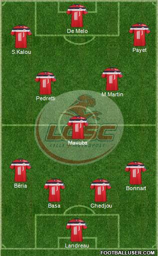 LOSC Lille Métropole Formation 2012