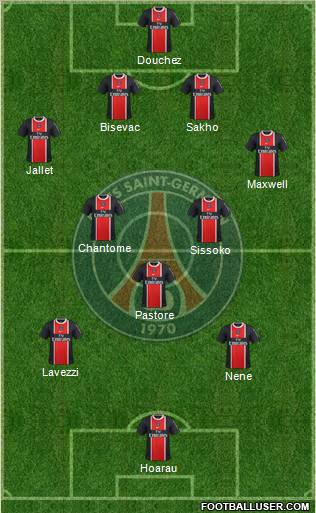 Paris Saint-Germain Formation 2012