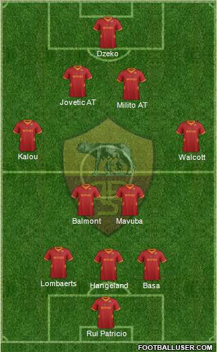 AS Roma Formation 2012