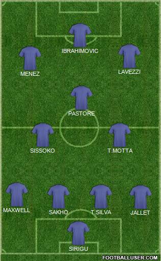 Dream Team Formation 2012