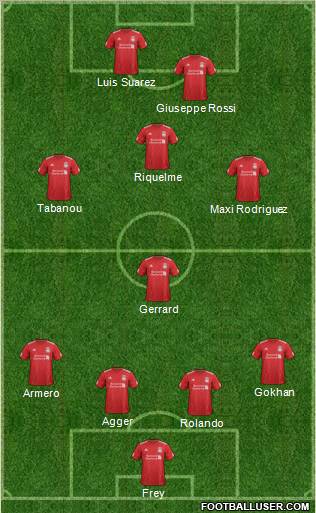 Liverpool Formation 2012
