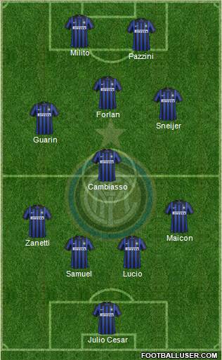 F.C. Internazionale Formation 2012