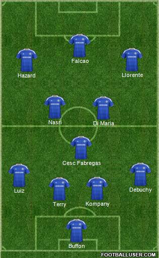 Chelsea Formation 2012